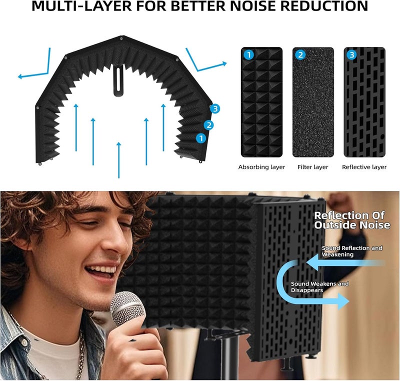 Geynnple Store Microphone Isolation Shield – Foldable & Adjustable Soundproof Panel for Recording, Podcasting, Vocal Booth, Studio & Home Use (Six-sided high stand) - Image 2